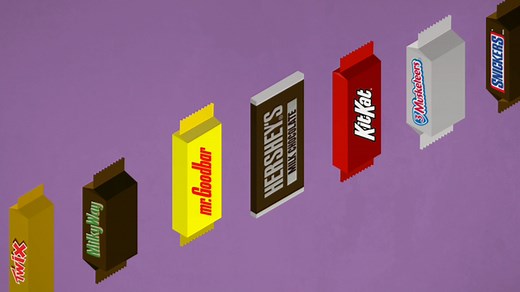 What’s In It | Chocolate Candy