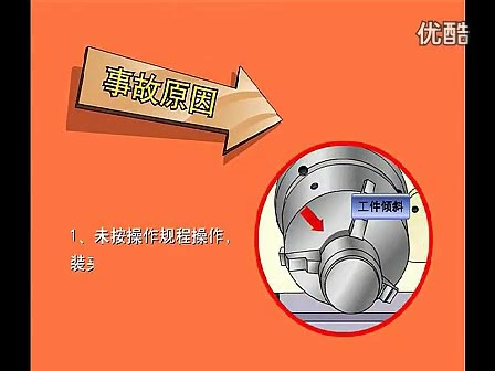 安全事故案例集锦视频机械_标清