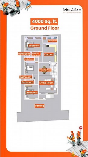 Smart 3D Floor Plan for 4000 sq ft Plot | Duplex + 2 BHK Rental Units | Modern House Design