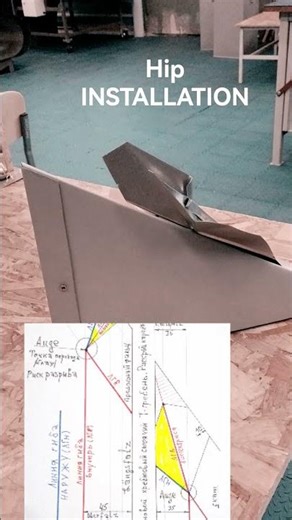 STANDING SEAM METAL ROOFING INSTALLATION