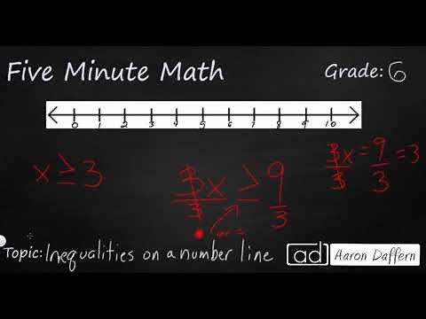 6th Grade Math Inequalities on a Number Line (original)