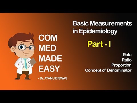 Basic Measurements in Epidemiology | Part - 1 | CMME |