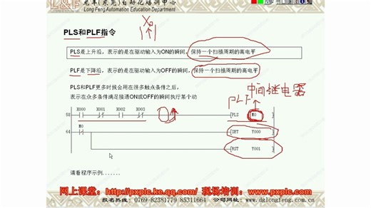 6.2 PLS和PLF指令的应用