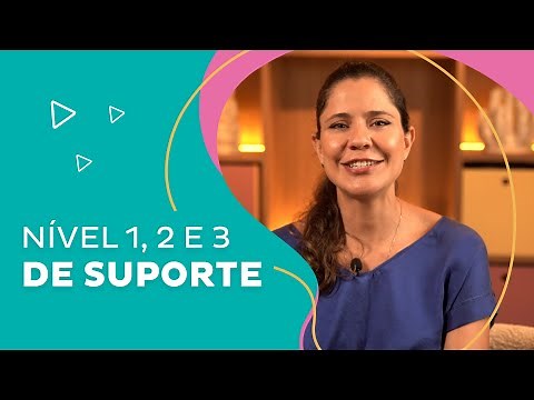 Graus de autismo [Níveis de suporte]