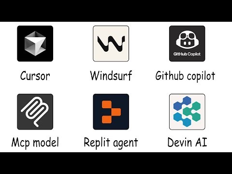 Every Agentic Coding Tool Explained in 9 Minutes