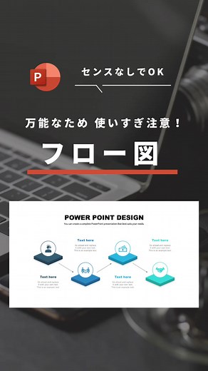 万能なスロー図デザインで業務効率UP！