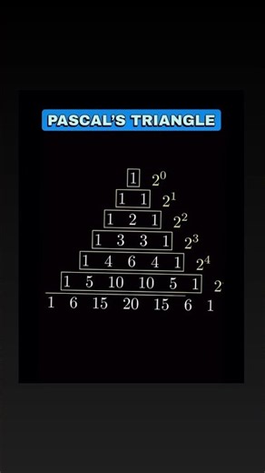 Pascal’s Triangle Explained in 30 Seconds 🤯 #shorts #pascaltriangle