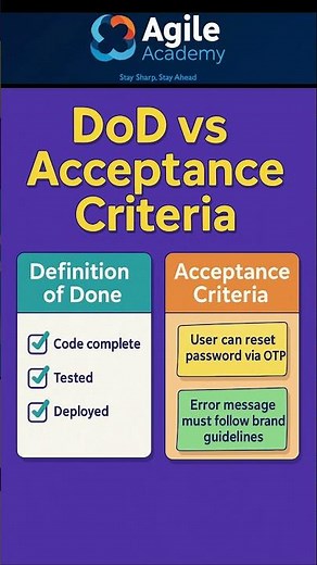DoD vs Acceptance Criteria – What’s the Difference?