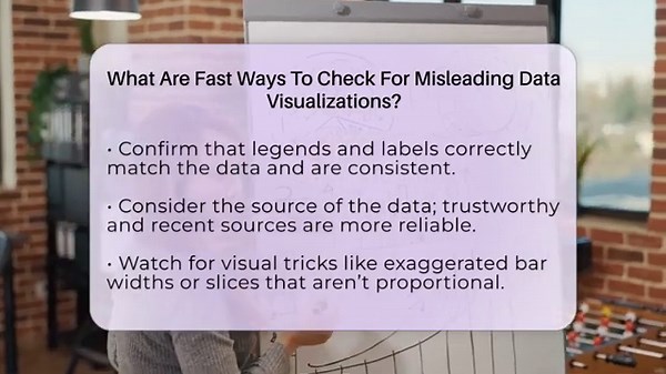 What Are Fast Ways To Check For Misleading Data Visualizations? - The Friendly Statistician