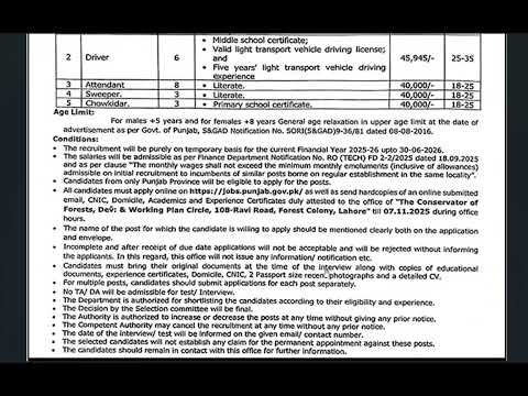 Punjab Forest Department Recruitment 2025 | Eligibility & Last Date