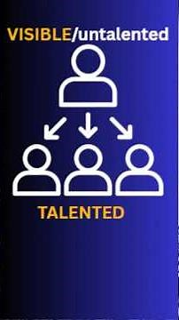 Build Online Visibility and Dominate Your Industry