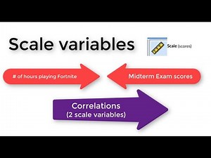 Psych 2 Module: Statistics Concepts and Analyses