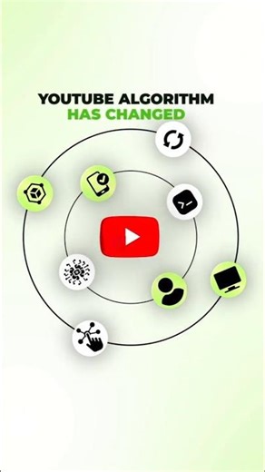 Youtube algorithm has changed #ishamalviya #shorts