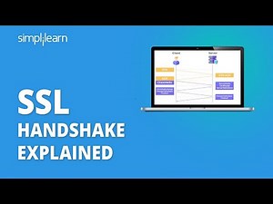 Mind Luster - Learn SSL Handshake Explained | What Is SSL Handshake | SSL Handshake Protocol | Cryptography|Simplilearn