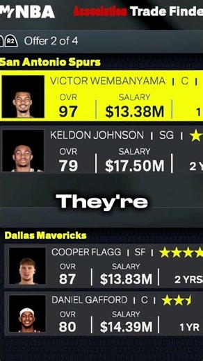 Is Wembanyama worth way more? #basketball #nba #wembanyama