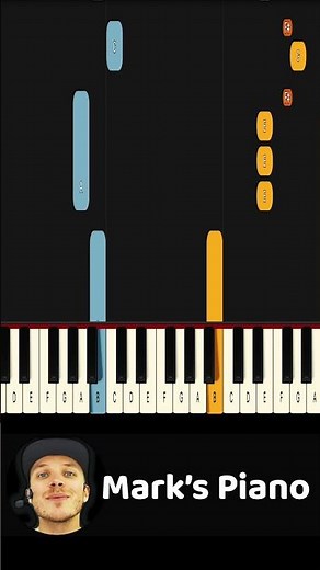 DNCE - Cake By The Ocean - Beginner #dnce #cake