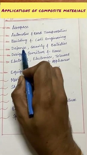 Applications of Composite Materials
