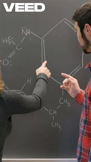 Form 4 Chemistry 1.1 | Development of Chemistry & Importance in Daily Life