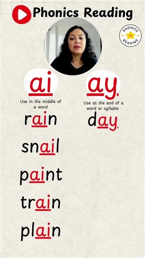 ai and ay words #phonics