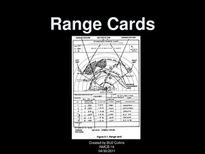 Range Cards - SlideServe