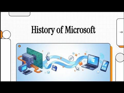 Microsoft: Windows To The Future