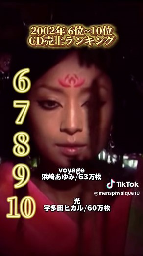 2002年CD売上ランキング6位~10位の名曲