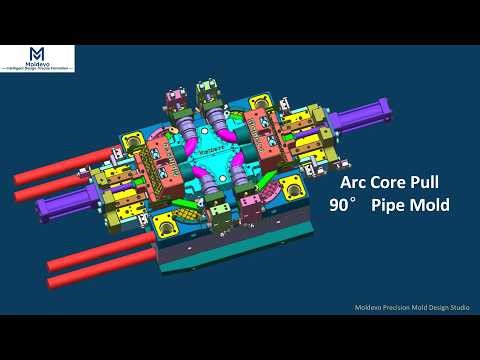 Why an Arc Core-Pull Mechanism Was Used for a 90° Pipe Connector Mold