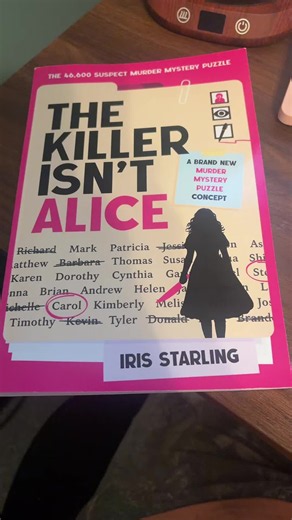 The Killer Isn’t Alice Puzzle Tips for Faster Solving