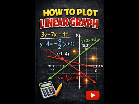 How to plot a linear graph , y=2x+3 #lineargradient #y=mx+c, #linearequation #gcse #mathshorts