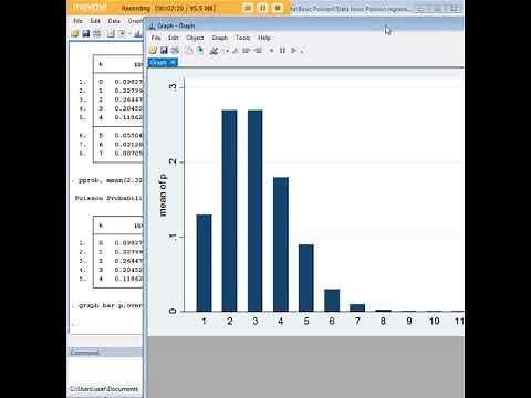 Stata basic Poisson regression