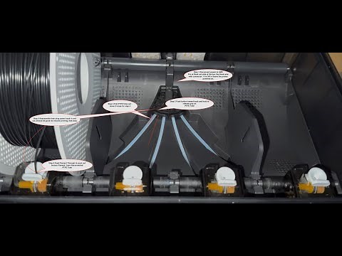 Bambu Lab H2D / AMS 2 Pro Filament Jam Fix – NO Disassembly Needed! 🔧 (Easy PTFE Tube Repair) OLD
