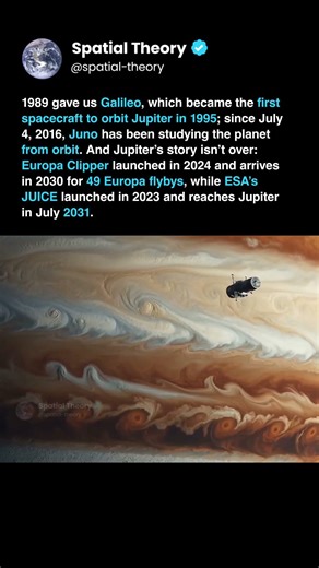 From Galileo in 1989 to JUICE in 2031, We’re Still Chasing Jupiter