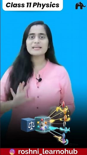 Units and measurement Class 11 Physics | CBSE NCERT - One shot video | 2026-27 #conceptcrystalclear