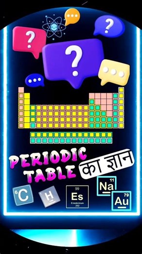 Periodic Table Chemistry Quiz🔥🔥