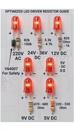 Optimized LED Driver Resistor Guide ⚙️ #diy #shorts #resistor #short