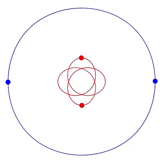 A new periodic solution of the 4-body problem (270 degrees)