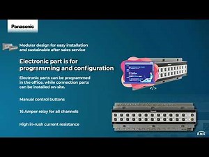 Master of control, Panasonic KNX Mix Actuators