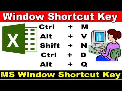 excel error | Name Error | Div Error | Ref Error |