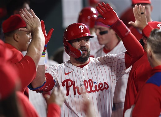 Letting Kyle Schwarber Chase Ryan Howard's Home Run Record isn't Even a Question