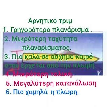 Ρύθμιση του τριμ εξωλέμβιας. Χρηστικότητα.