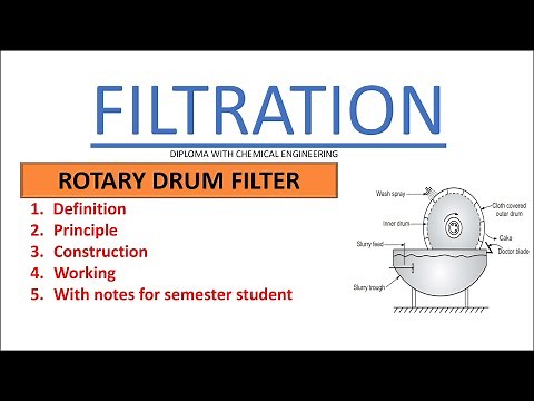 Rotary drum filter | construction working & principle | filtration | mechanical operation |
