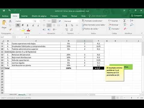 MATRIZ EFE Y EFI