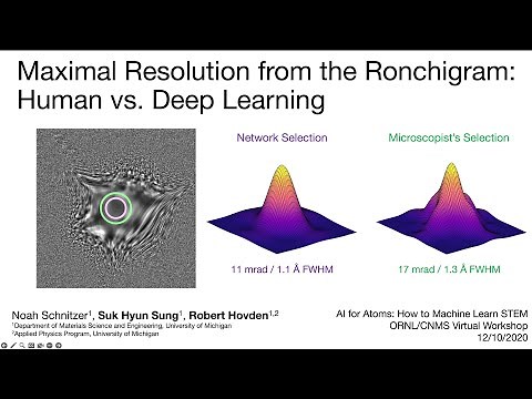 Deep Learning for Electron Microscope Alignment: Maximal Resolution from the Ronchigram