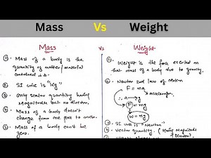 Mass vs Weight Difference explained with examples