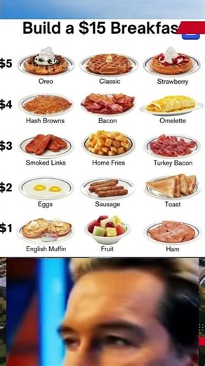 I built a $15 breakfast with these 5 choices #budgetfood #breakfast #shorts