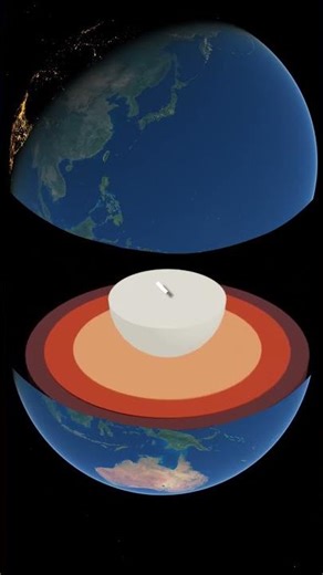 Inside Earth: A Journey to the Core #planet #innercore #space #earthscore #earth #innerearth