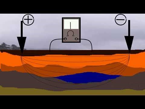 Buscar Agua Subterránea con Sondeo Eléctrico Vertical con fines de riego