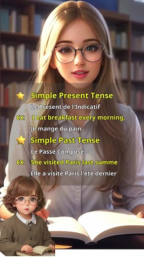 English Tenses Examples for Kids