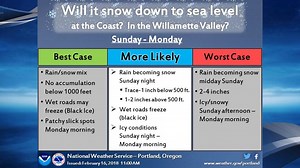 National Weather Service issues widespread winter weather advisory