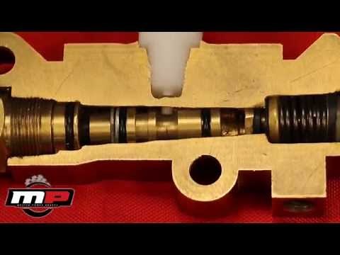 Master Power Brakes Combination Valve Video